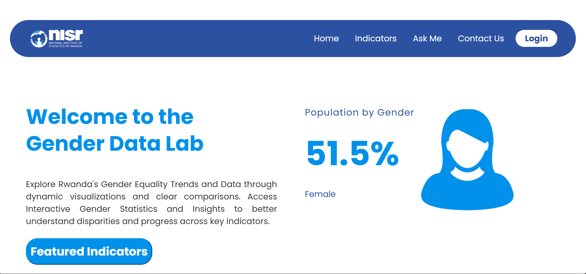 Gender Data Lab